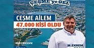 Çeşme’nin nüfusu 46.093 oldu!
